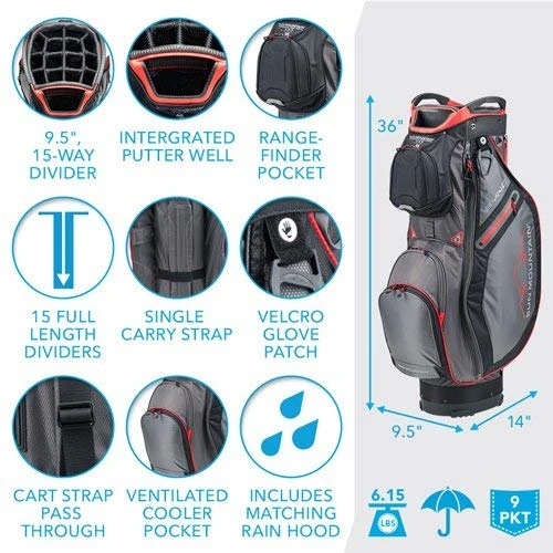Sun Mountain Golf 2020 Sync Cart Bag 4 Sun Mountain Golf 2020 Sync Cart Bag - Image 4