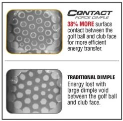 Bridgestone E12 Contact American Flag -Golf Equipment Store 51TC7AzTCyL. AC 7debcfee 755e 470f 8a30 6ffaff9c1bfb