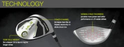Tour Edge HL3 Hot Launch 3 Driver -Golf Equipment Store HL3 Driver Ad