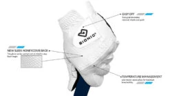 Bionic Men's RelaxGrip 2.0 Golf Gloves -Golf Equipment Store RelaxGrip 2.0 Details 3